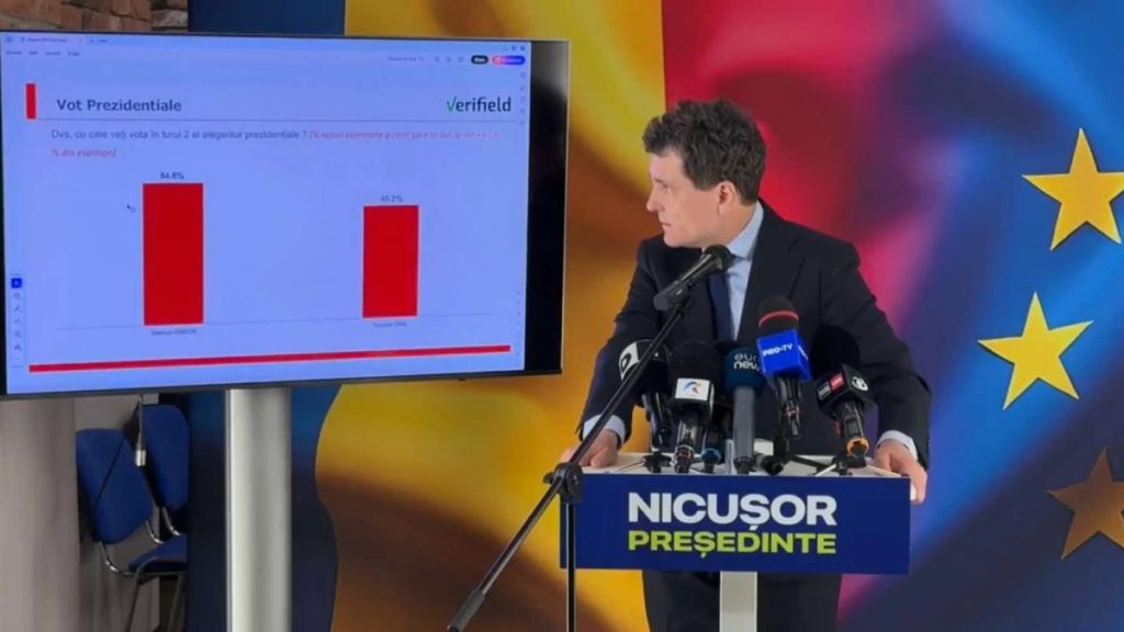 Primul sondaj inainte de turul doi al prezidentialelor Distanta dintre Nicusor Dan si George Simion
