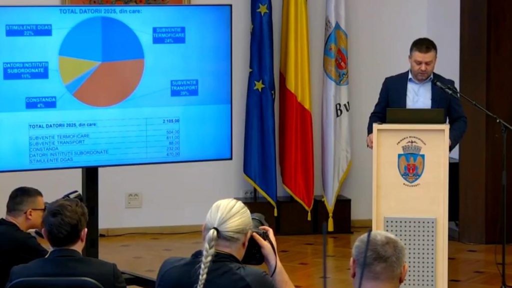 Companiile municipale se afla intr o situatie critica