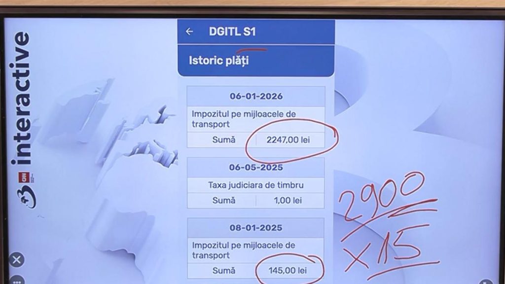 Spuneți-ne ce taxe plătiți. Antena 3 CNN dialoghează cu românii. Spuneti ne ce taxe platiti Antena 3 CNN dialogheaza cu romanii